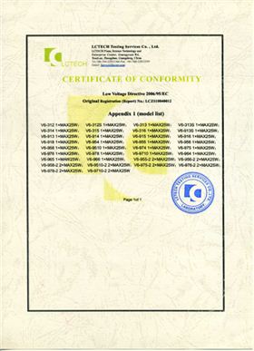 華輝獲得筒燈CE2