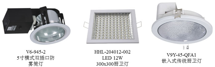 華輝推薦燈具選型