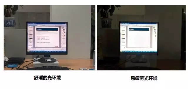 圖:同個辦公空間下,不同的光環境對比。
