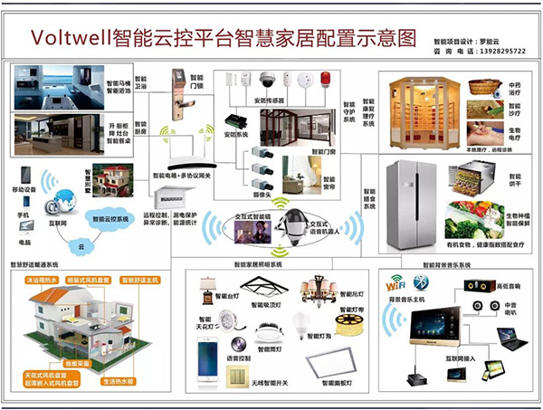 華輝智能照明解決方案
