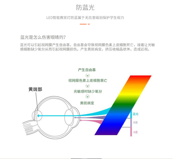 底發光教室燈詳情圖(圓角)_11.jpg 底發光教室燈詳情圖(圓角)_11.jpg