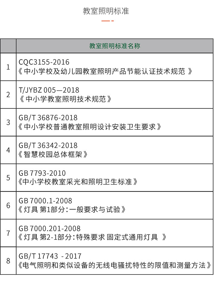 底發光教室燈詳情圖(圓角)_15.jpg 底發光教室燈詳情圖(圓角)_15.jpg
