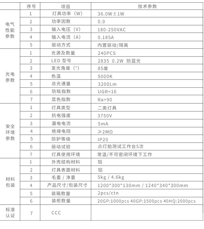 底發光教室燈詳情圖(圓角)_18.jpg 底發光教室燈詳情圖(圓角)_18.jpg
