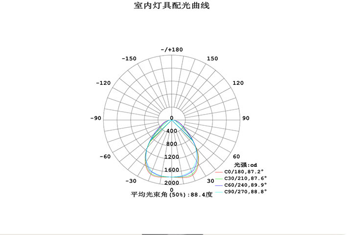 底發光教室燈詳情圖(圓角)_19.jpg 底發光教室燈詳情圖(圓角)_19.jpg