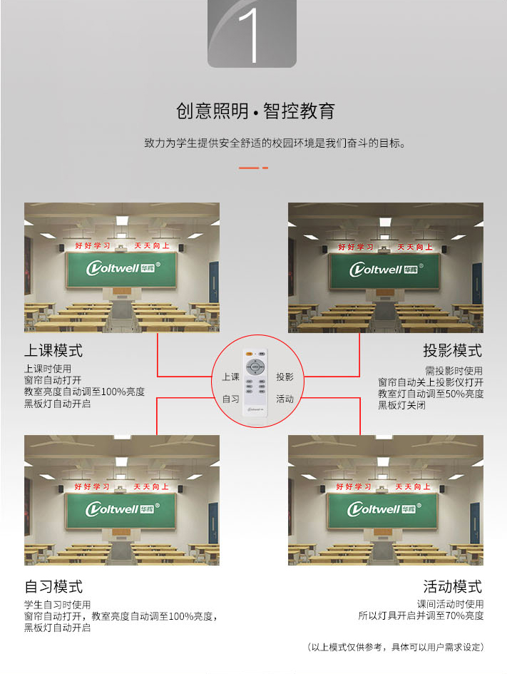 底發光教室燈詳情圖(圓角)_02.jpg 底發光教室燈詳情圖(圓角)_02.jpg