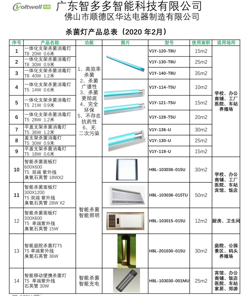 圖片7.png 圖片7.png