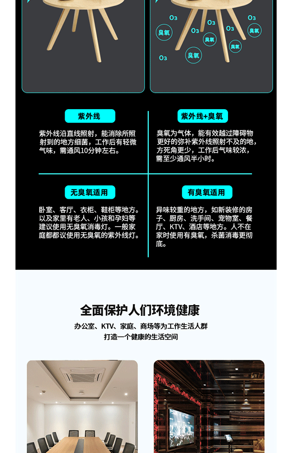 T8紫外線燈詳情頁_04.gif