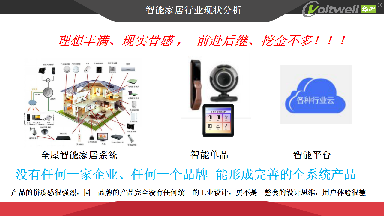 智能家居產(chǎn)品發(fā)展趨勢探討(1)_03.png 智能家居產(chǎn)品發(fā)展趨勢探討(1)_03.png