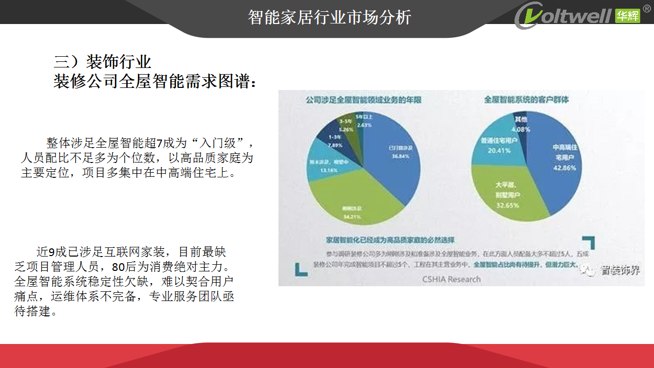 智能家居產(chǎn)品發(fā)展趨勢探討(1)_07.png 智能家居產(chǎn)品發(fā)展趨勢探討(1)_07.png